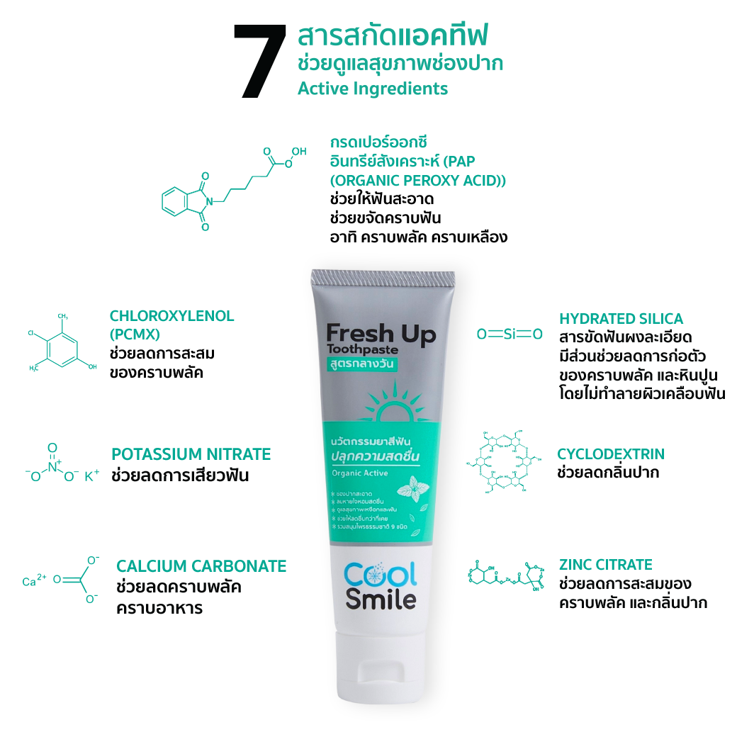 7-active-ingrediant-in-cool-smile-fresh-up