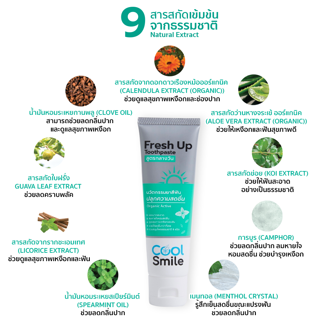 9-organic-ingrediant-in-cool-smile-fresh-up